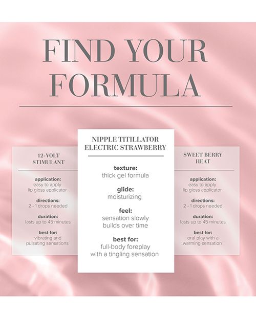JO Nipple Titillator - Strawberry Stimulant 1 oz