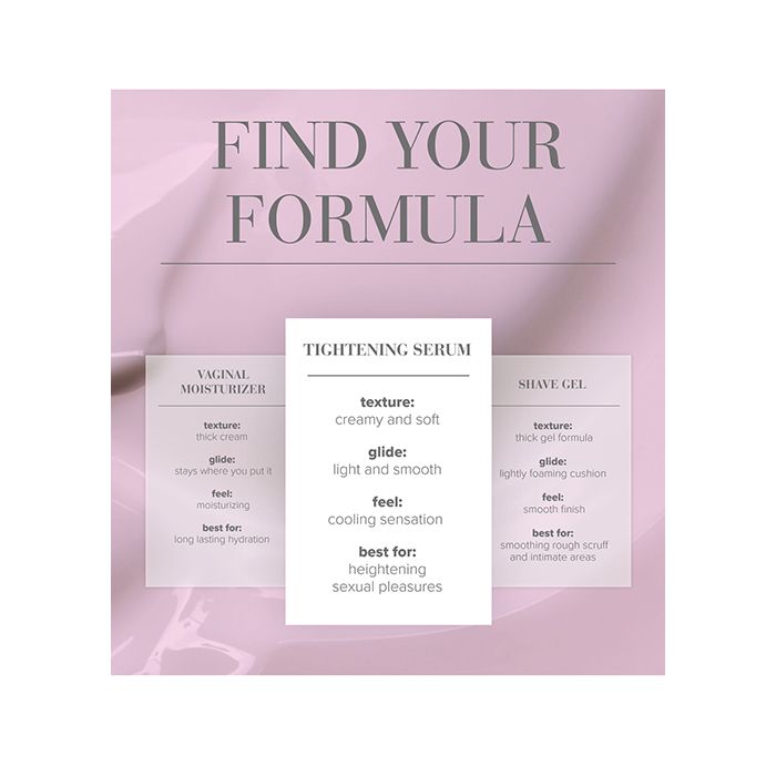 JO Vaginal Tightening Serum - Vaginal Toning & Tightening Cream Body